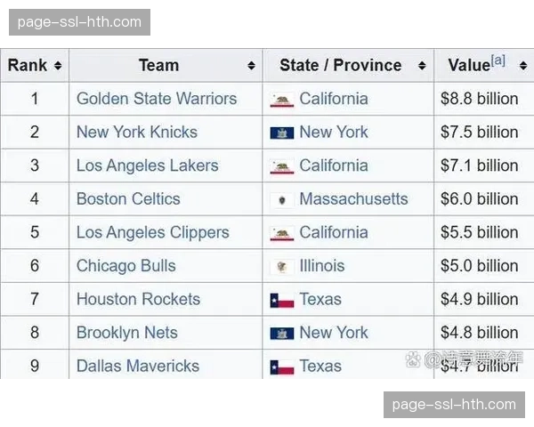 战术复盘：篮网队针对76人退防慢的弱点，设计的边线球快发战术