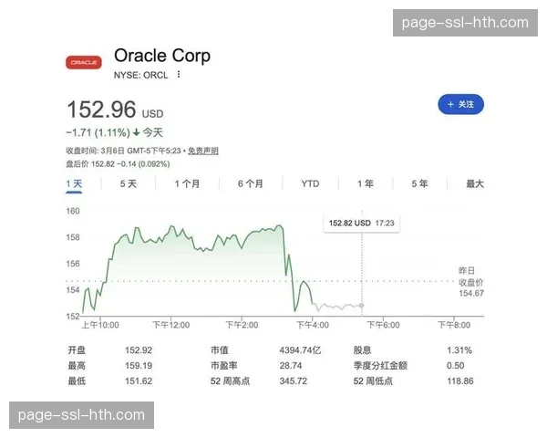 报告:欧冠八强产生,相关俱乐部股价在下一交易日普遍出现小幅上扬 报告:欧冠八强产生,相关俱乐部股价在下一交易日普遍出现小幅上扬