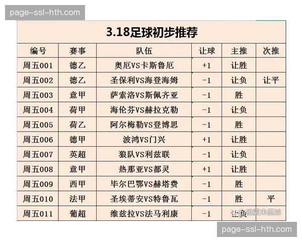 圣保利与海登海姆同积26分,排名末两位直接降入德乙 圣保利与海登海姆同积26分,排名末两位直接降入德乙